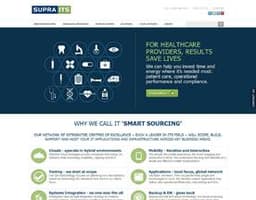 SupraITS logo