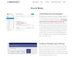 Botcopy logo