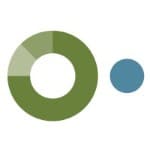 Vision2Systems logo