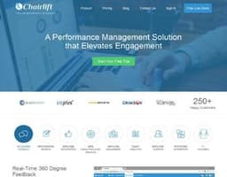 Chairlift, Inc logo