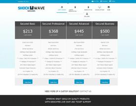 ShockWave Servers