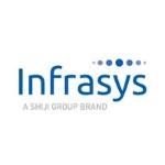 Infrasys, a Shiji Group Brand